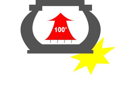 Tire Education
