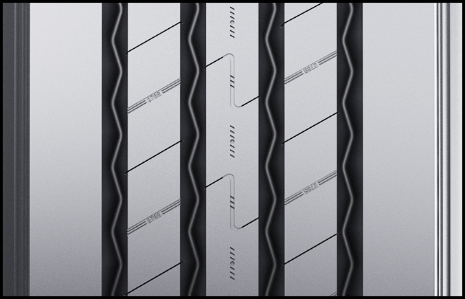How to choose different wheel positions？