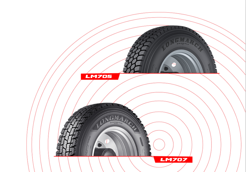Long March Tire has go in for SEMA SHOW